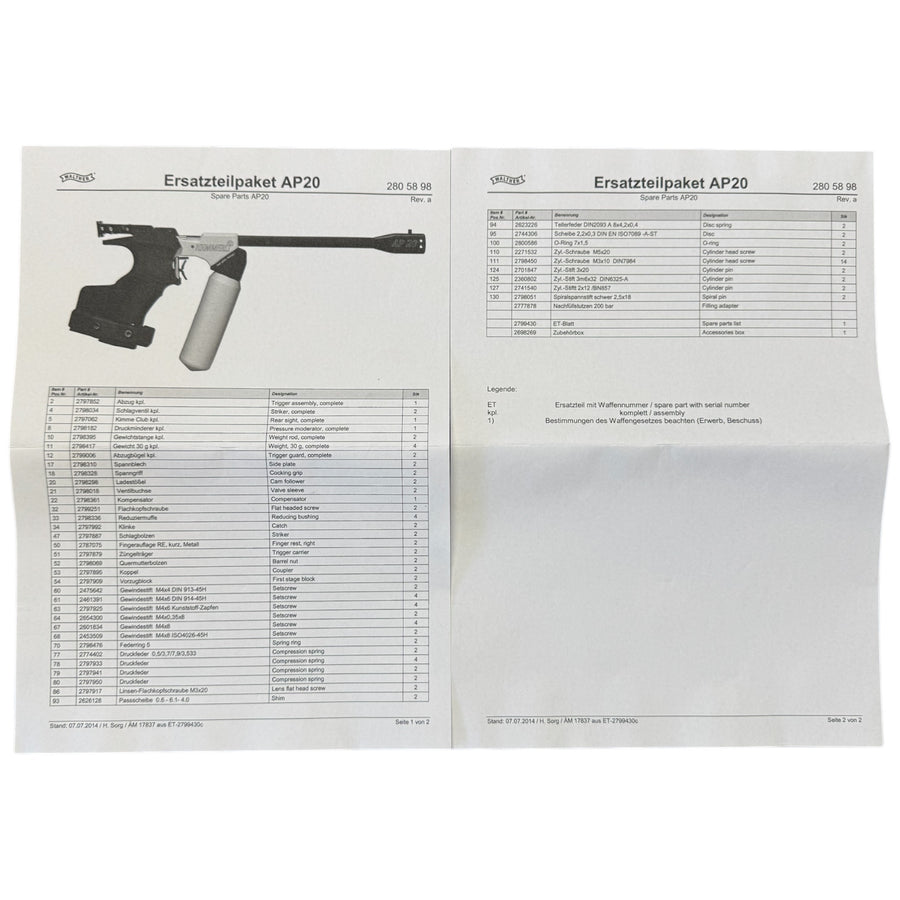 AP20 Spare Parts Kit
