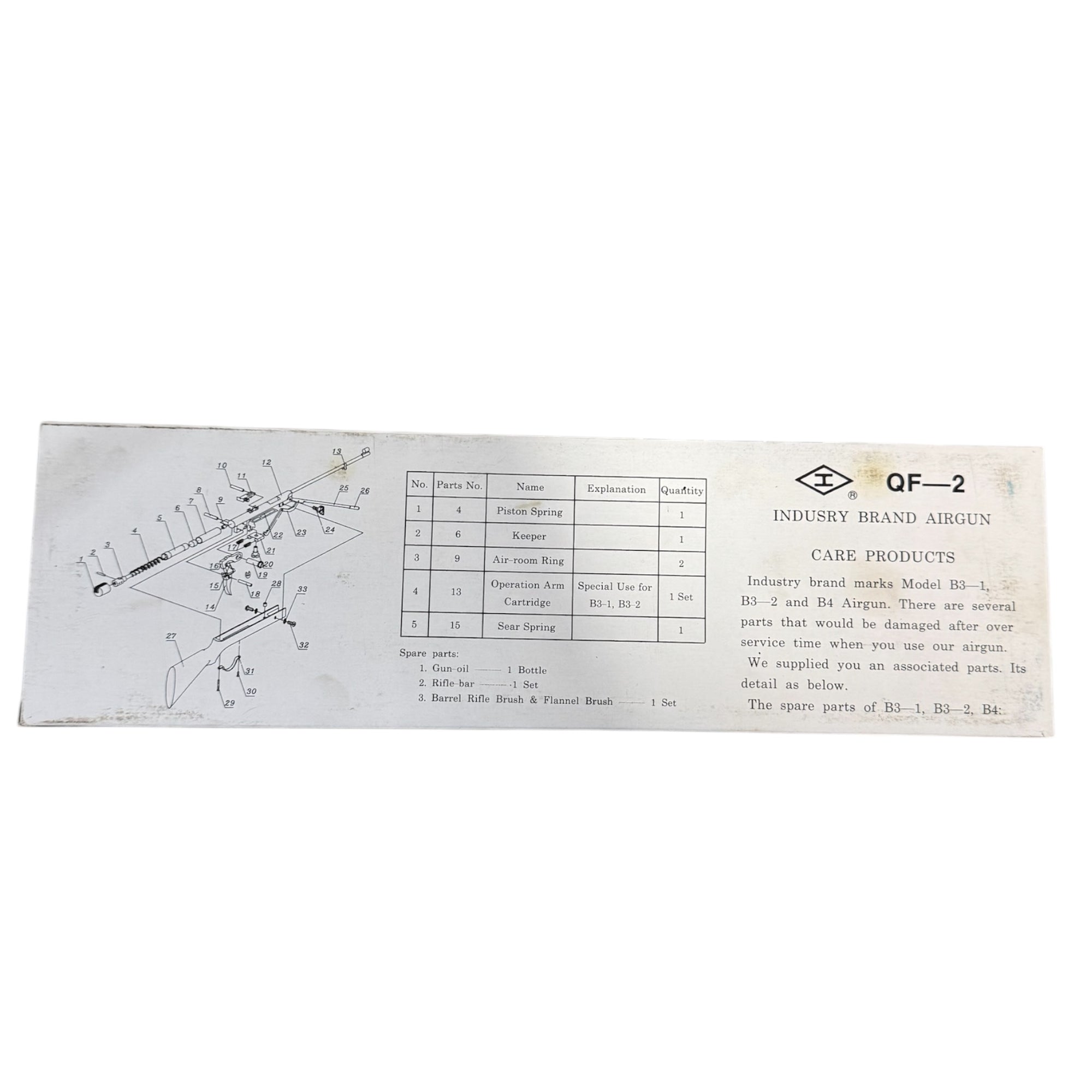QF2 Kit (71)(Consignment)