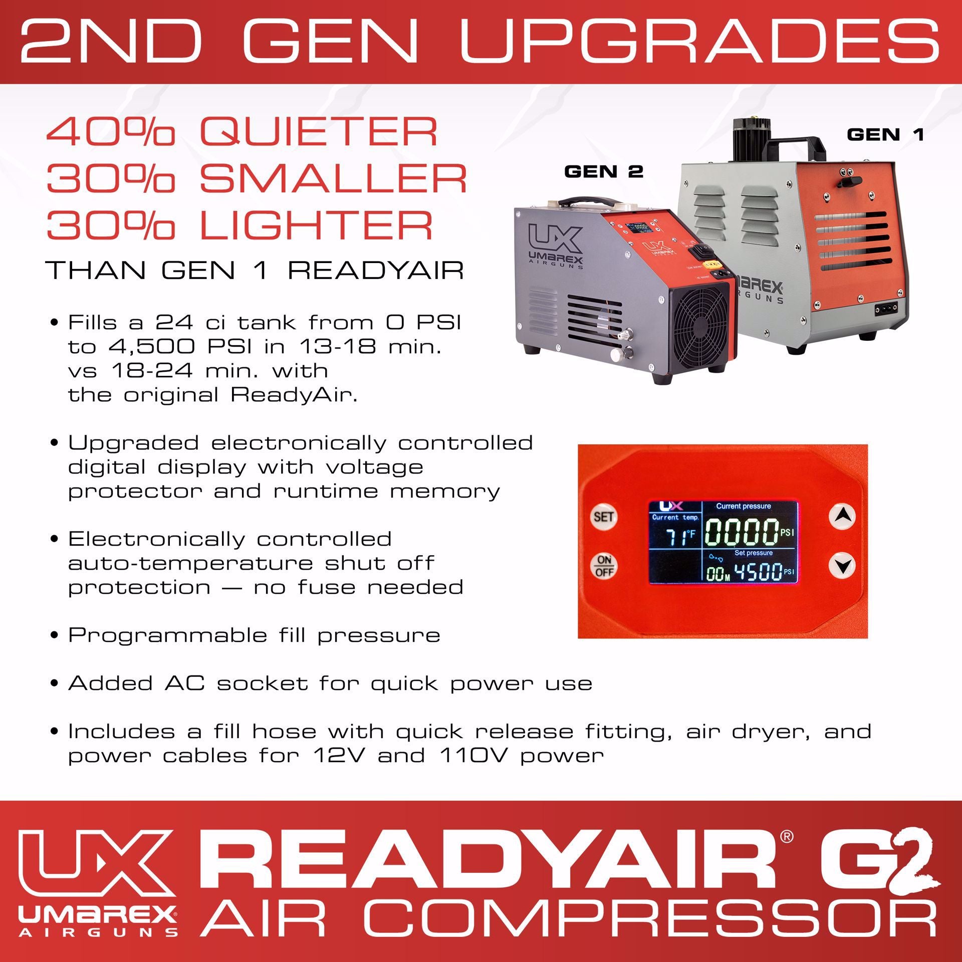 Umarex Readyair GEN 2 Compressor (2211385)(UMX-AC-049)