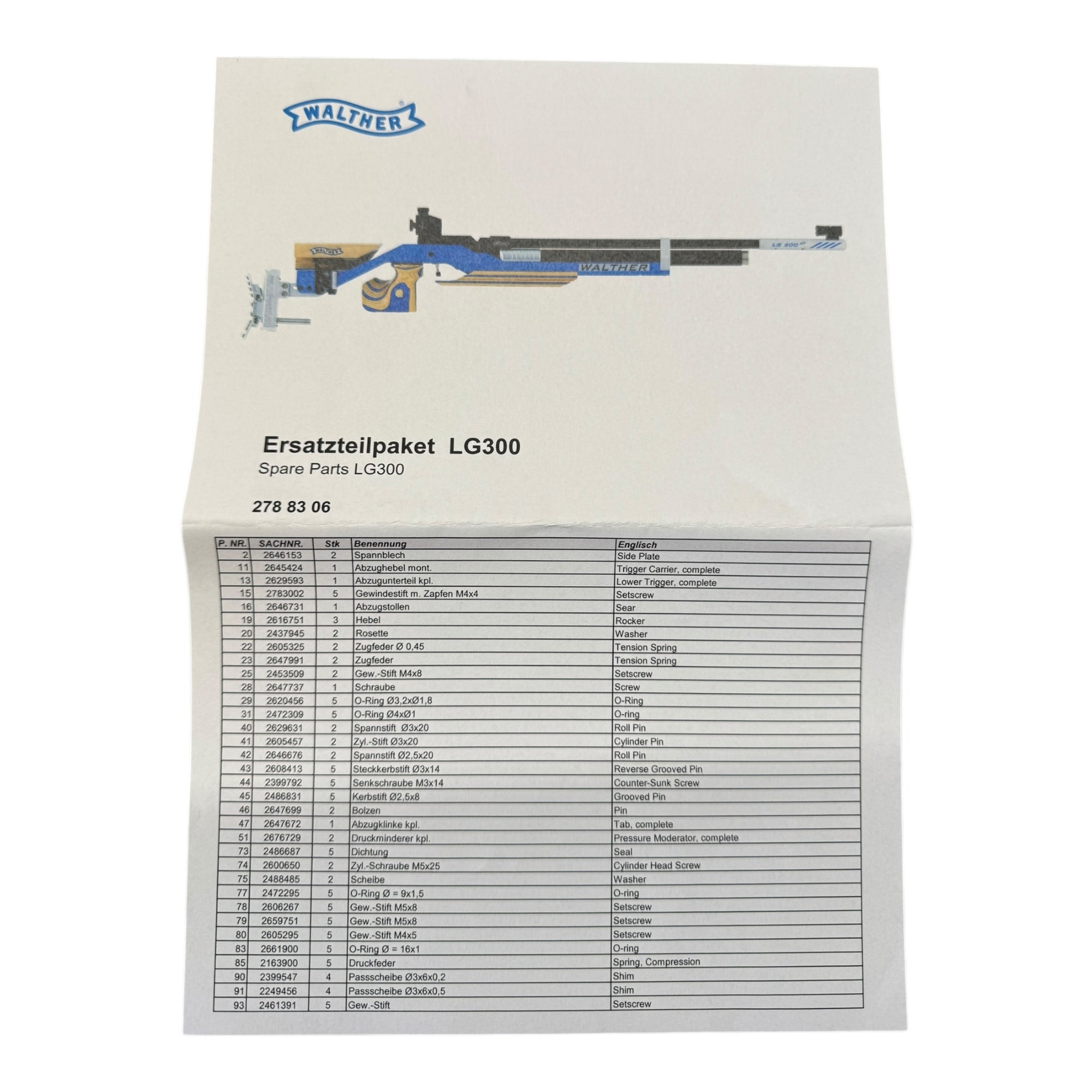 LG300 Spare Parts Kit