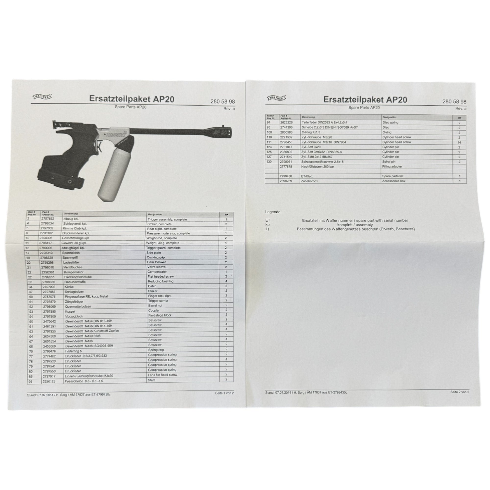 AP20 Spare Parts Kit