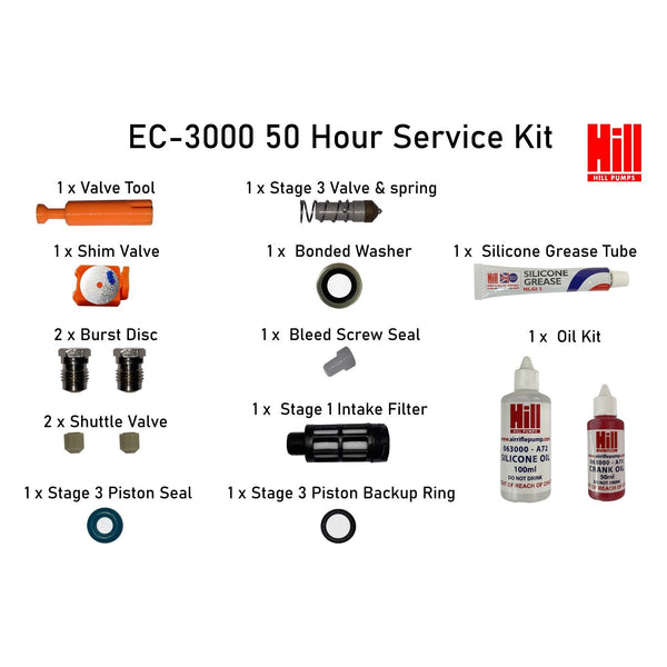EC-3000 50 Hour Service Kit (Z3000-526)(HIL-AC-046)