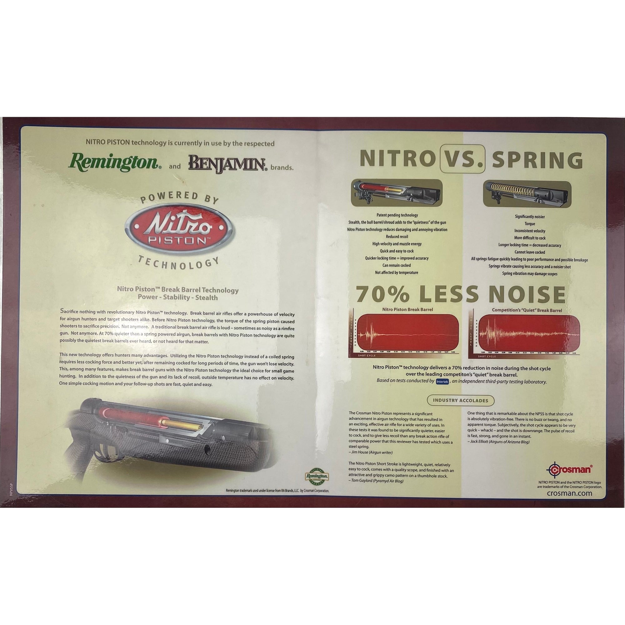Remington/Benjamin Nitro Piston Ad (72)(Consignment)