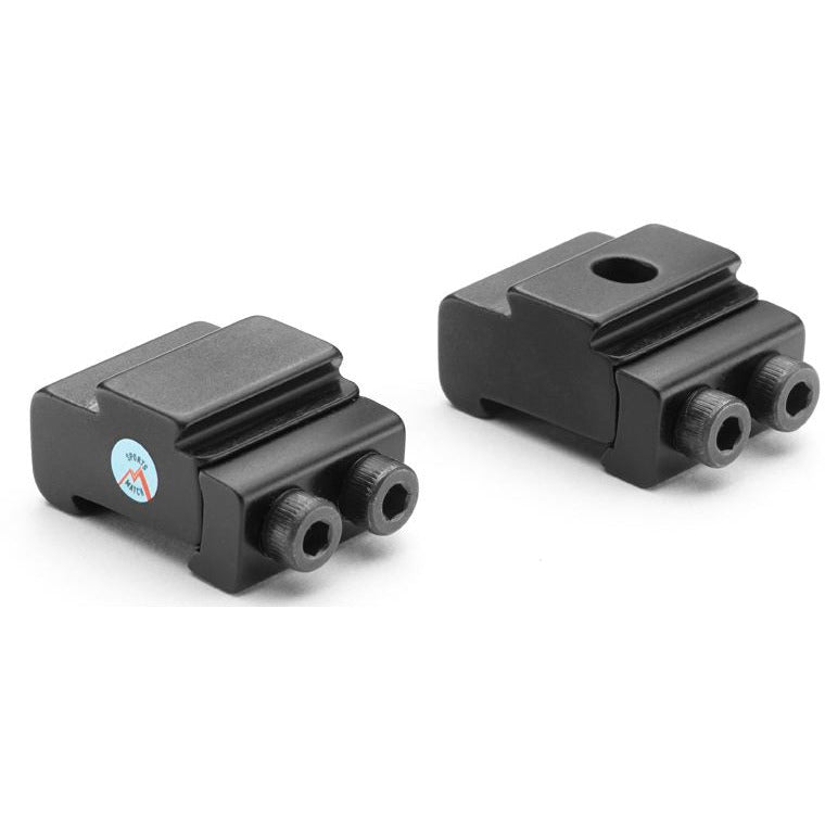 Sportsmatch RB4 Tikka / CZ Rail Adapter (RB4)(SPM-MN-061)